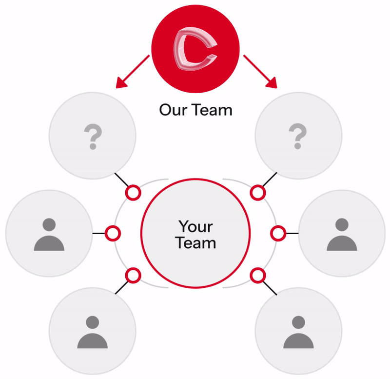 secure-engagement-img-2